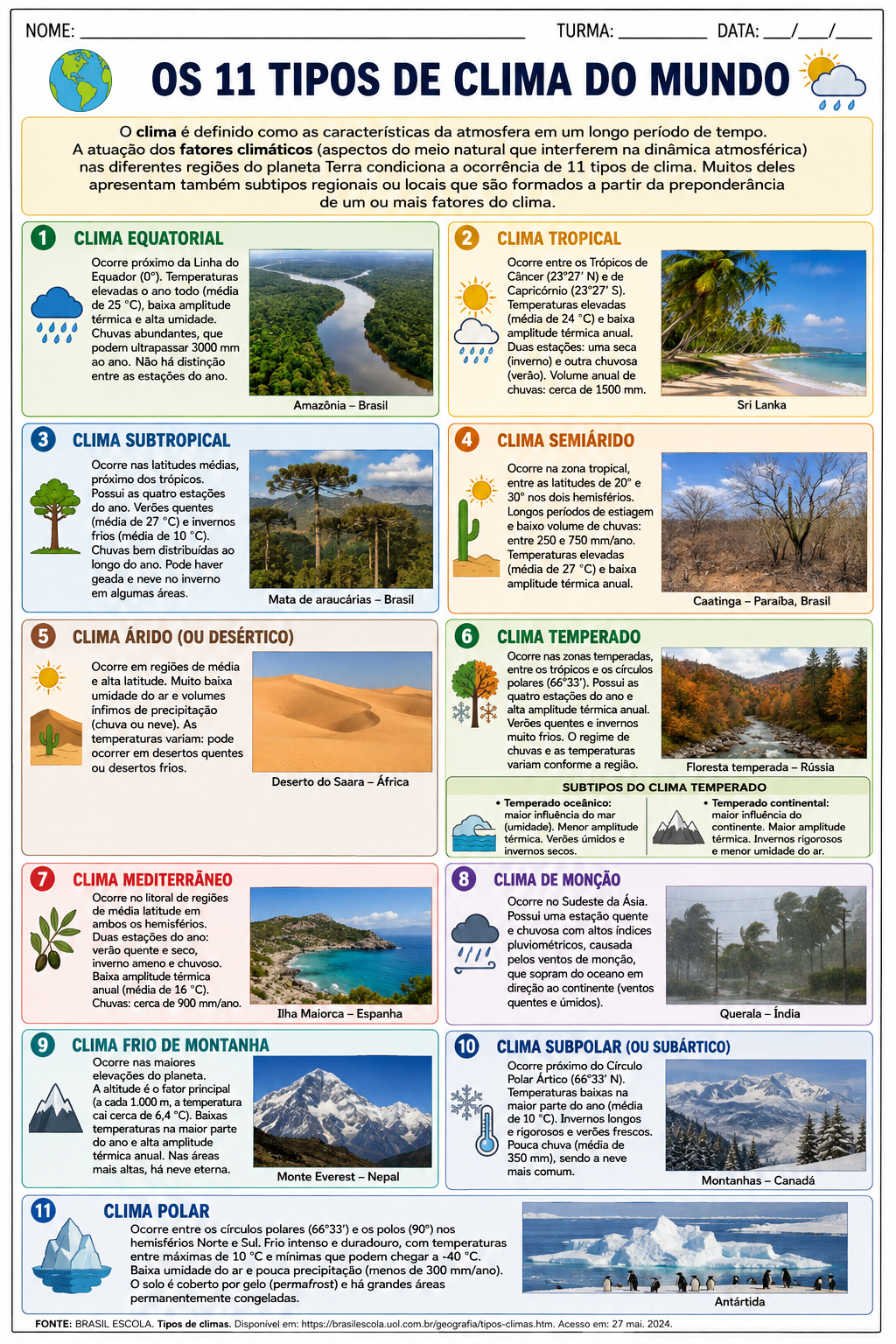 Tipos de CLIMA