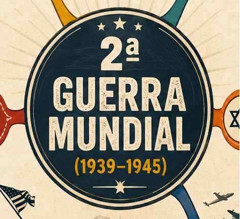 Mapa mental 2ª Guerra Mundial